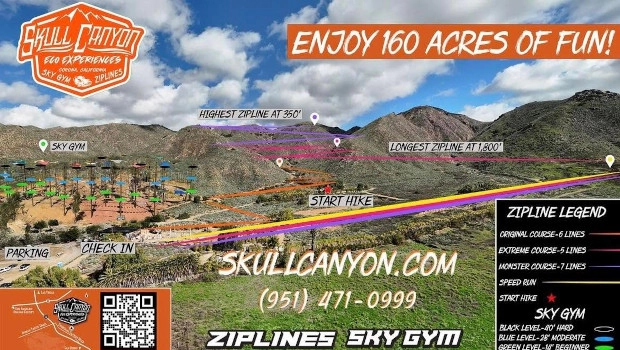 Skull Canyon Ziplines Birthday Parties
